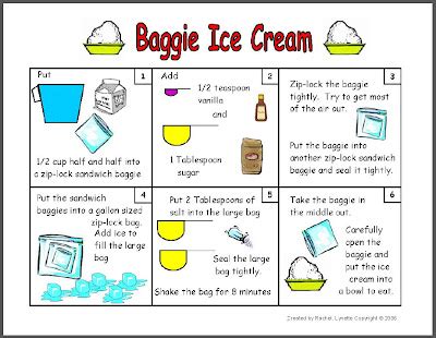 hot_icecream|Hot Ice Cream! : 5 Steps